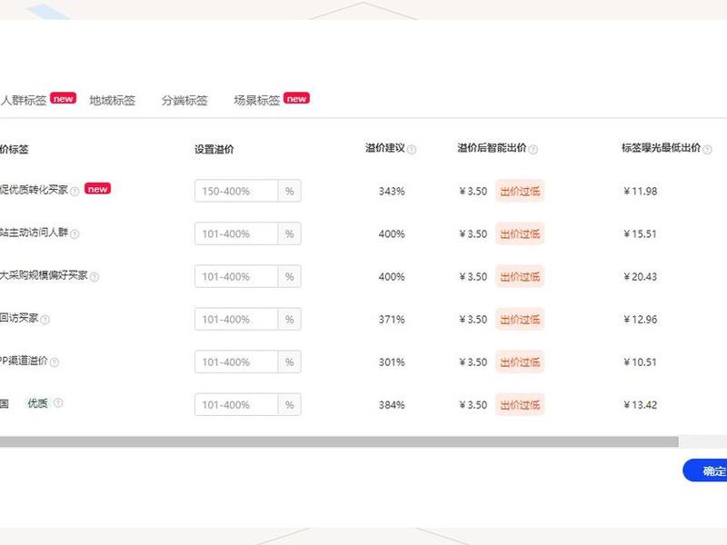 帝国cms标签调用大全、帝国cms标签使用 帝国cms标签调用大全、帝国cms标签使用