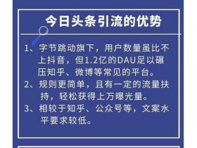 今日头条如何建立小组 今日头条如何建立小组群