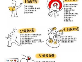 创建站队教程图片大全集高清 创建站队教程图片大全集高清版