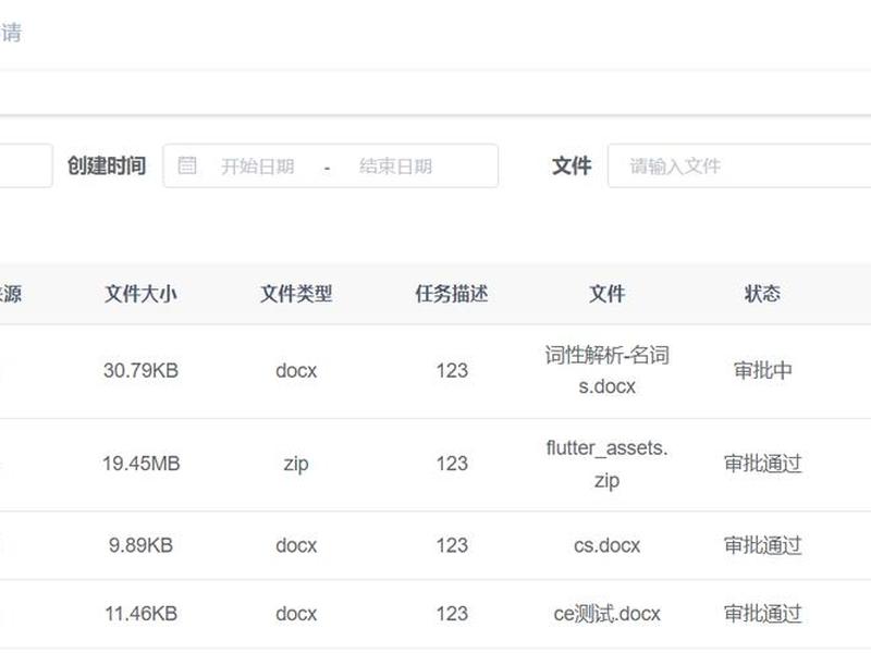 dreamweaver8导入导出;dreamweaver可导入的文件类型 dreamweaver8导入导出;dreamweaver可导入的文件类型