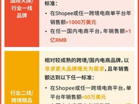 shopee商家入驻跨境电商平台 shopee商家入驻跨境电商平台是真的吗