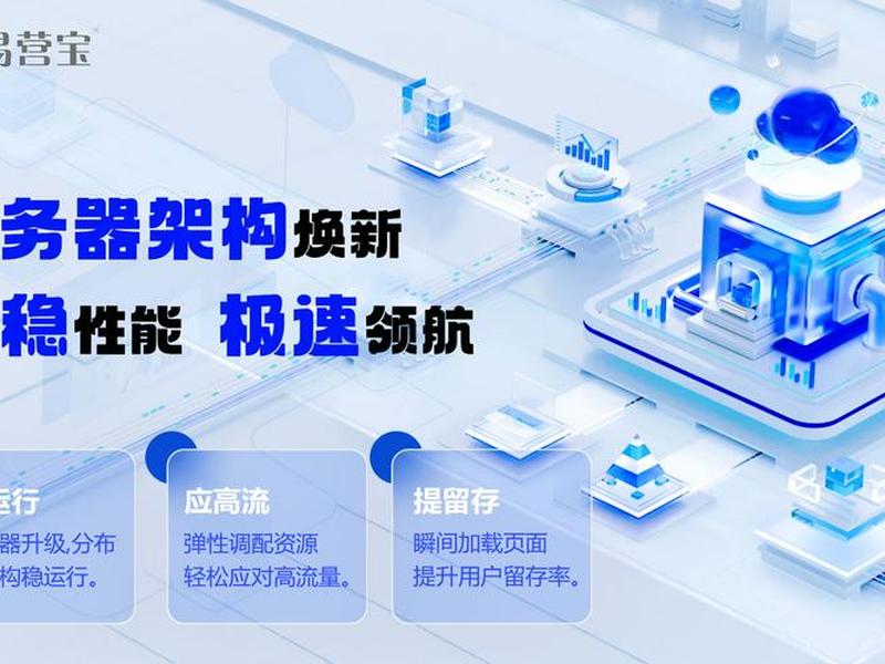 h5独立站怎么建站（html5站点怎么建立）