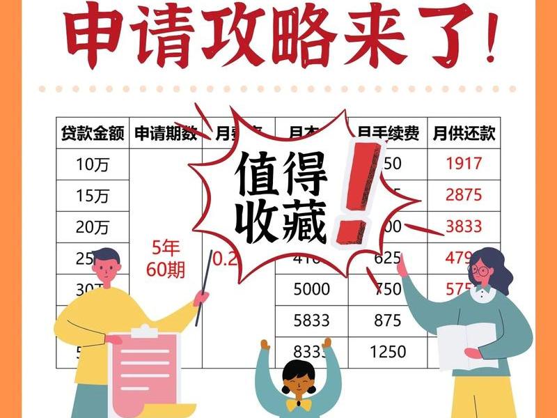 ppt建行 建行装修贷ppt介绍 ppt建行 建行装修贷ppt介绍