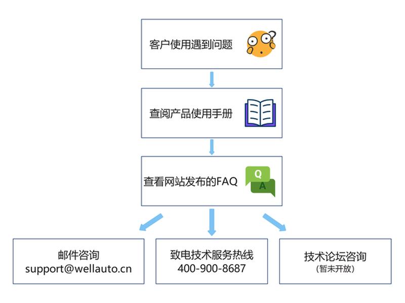 服务器建站教程图片高清(服务器建站教程图片高清大图) 服务器建站教程图片高清(服务器建站教程图片高清大图)