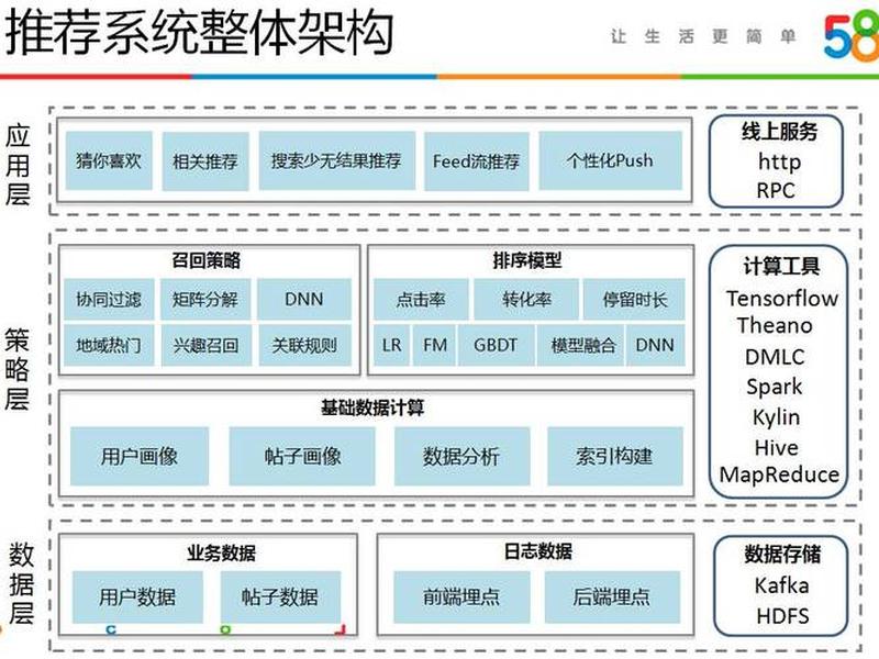 sdcms建站教程,cms建站详细教程 sdcms建站教程,cms建站详细教程