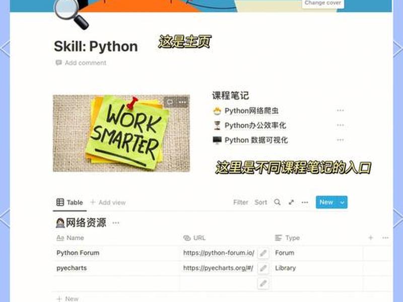 notion入门教程、notion 教程 notion入门教程、notion 教程