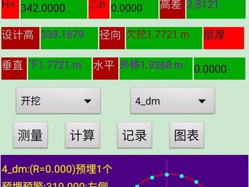 道路分析掌测使用说明 道路分析掌测破解版文件
