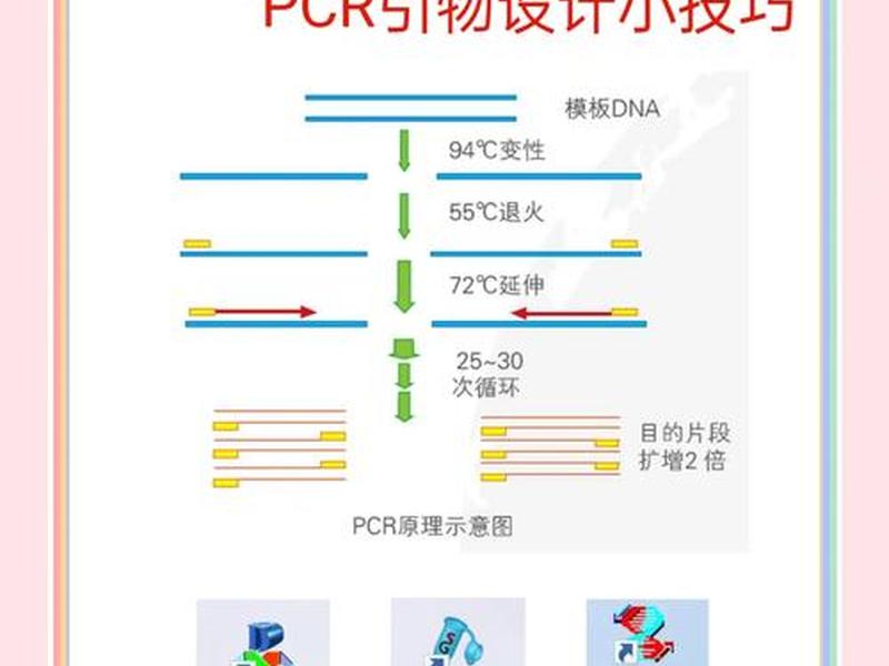 joomla建站流程;joomla建站教程 joomla建站流程;joomla建站教程