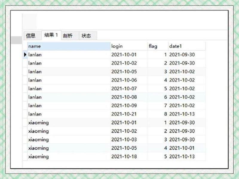 菜鸟教程sql在线编辑器 - 菜鸟教程sql在线编辑器怎么用 菜鸟教程sql在线编辑器 - 菜鸟教程sql在线编辑器怎么用