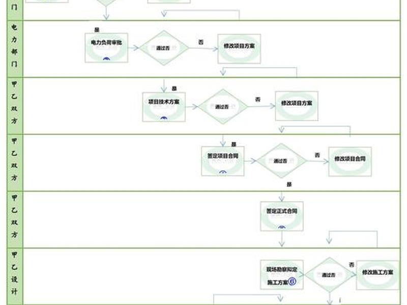 discuz建站教程pdf;discuz建站全套教程 discuz建站教程pdf;discuz建站全套教程