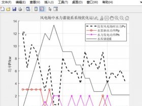 strap源码分析；strcpy源码分析