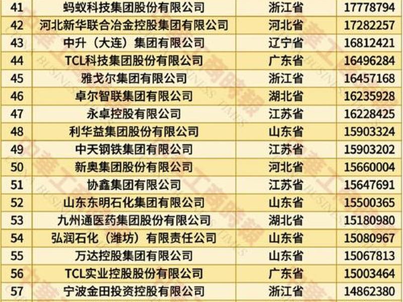 建站公司排名中企动力 - 企业建站公司排名 建站公司排名中企动力 - 企业建站公司排名