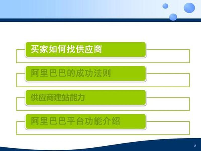 阿里巴巴建站教程图片 - 阿里巴巴建站教程图片大全 阿里巴巴建站教程图片 - 阿里巴巴建站教程图片大全
