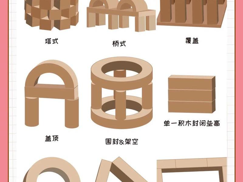 户外搭建教程;户外搭建教程图片 户外搭建教程;户外搭建教程图片
