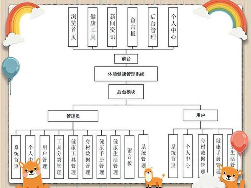 建构低成本健康体系,建构低成本健康体系是什么 建构低成本健康体系,建构低成本健康体系是什么