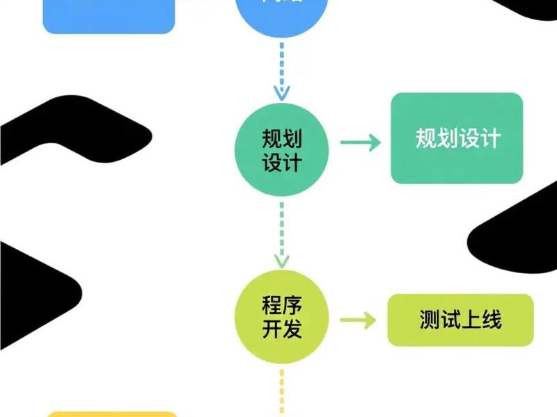 2017建站教程(建站教程网站) 2017建站教程(建站教程网站)
