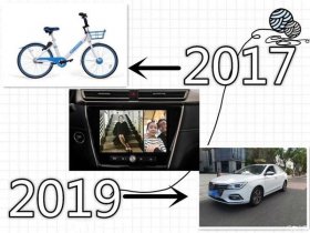 vs2017和2019的区别 vs2017和vs2019的区别