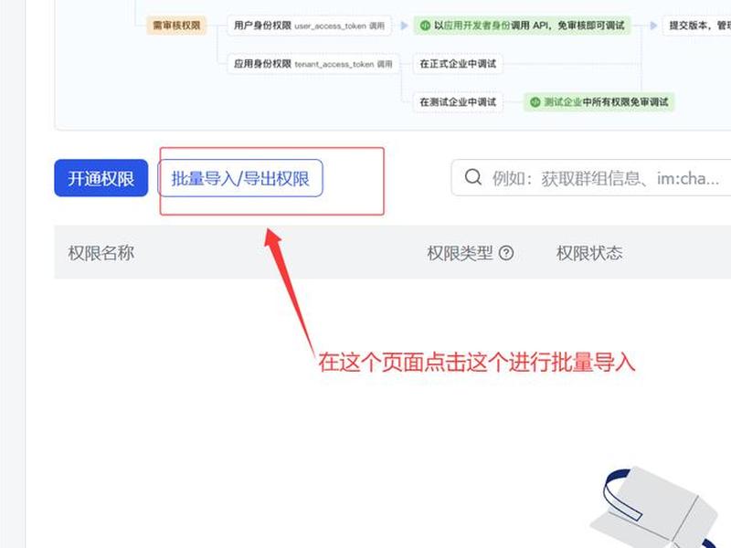 阿里云端口全开教程 - 阿里云怎么开放全部端口 阿里云端口全开教程 - 阿里云怎么开放全部端口