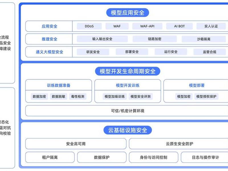 阿里云 学生机、阿里云学生机官网