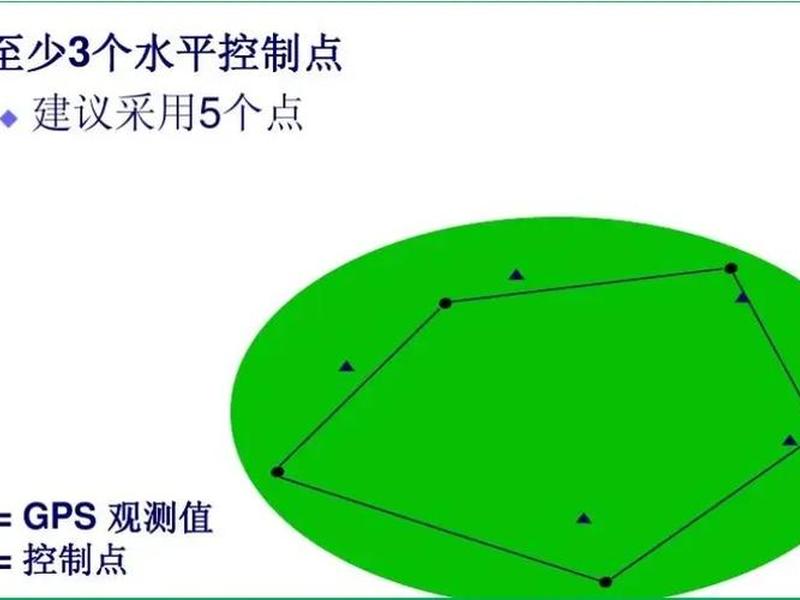 北斗rtk点校正、rtk点位校正 北斗rtk点校正、rtk点位校正