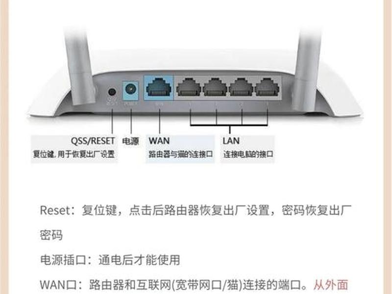 tp如何设置路由器网速更快、tp如何设置路由器网速更快一点 tp如何设置路由器网速更快、tp如何设置路由器网速更快一点