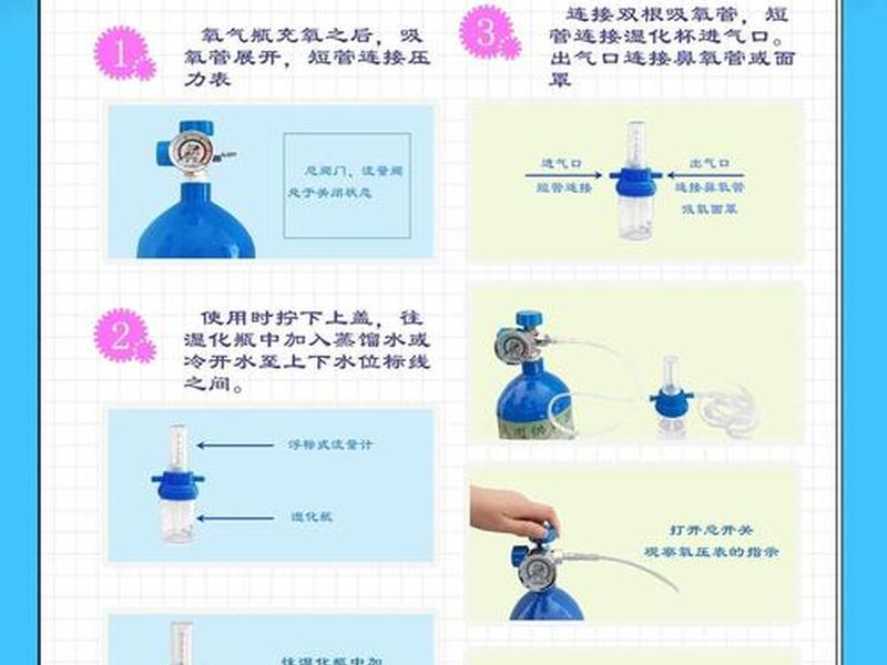 oxygen制氧机安装教程(oxygen 制氧机) oxygen制氧机安装教程(oxygen 制氧机)