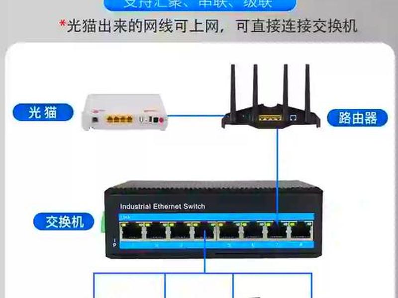 tp怎么一键组网 tplink一键互联怎么用 tp怎么一键组网 tplink一键互联怎么用
