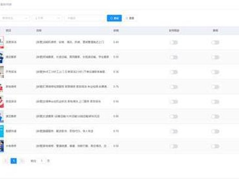 thinkphp模板(thinkphp模板引擎) thinkphp模板(thinkphp模板引擎)