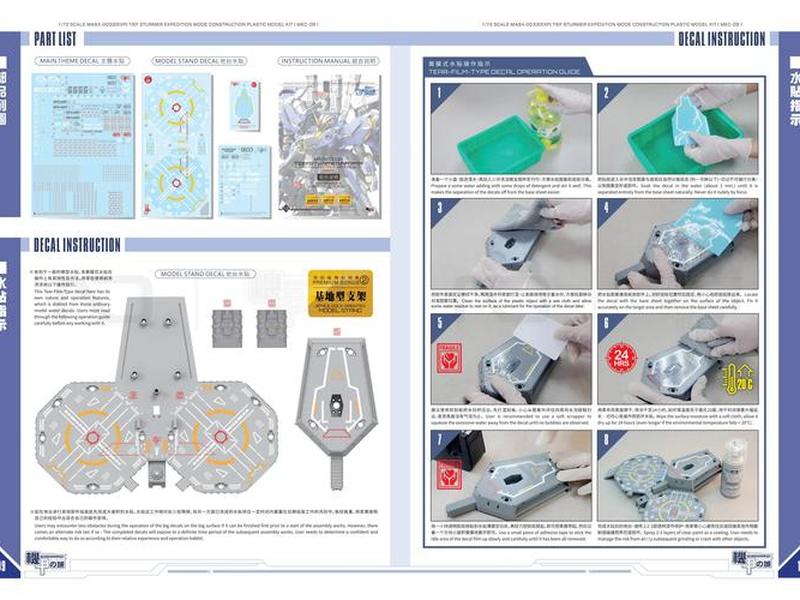 buildbox教程;buildmaster教程 buildbox教程;buildmaster教程