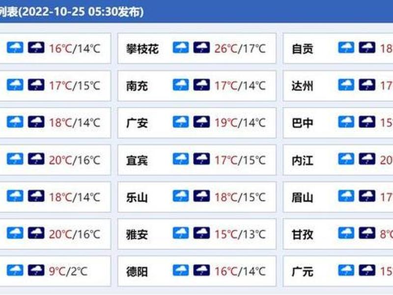 广元建站教程、广元站是指哪个地址