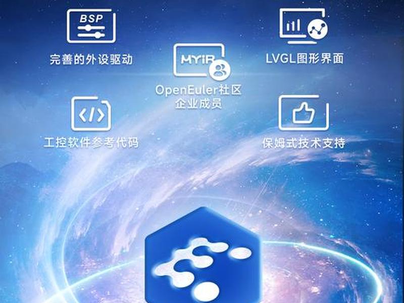 iis开源,ids开源 iis开源,ids开源