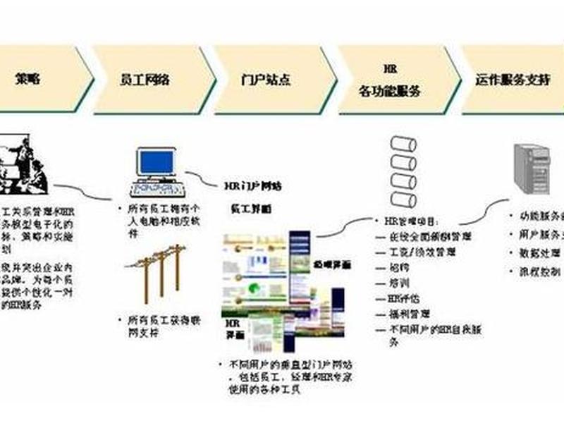 非程序化是什么意思 非程序化是什么意思啊 非程序化是什么意思 非程序化是什么意思啊