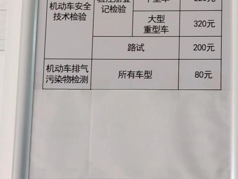 检车站主要项目和检车目的(检车站主要项目和检车目的区别) 检车站主要项目和检车目的(检车站主要项目和检车目的区别)