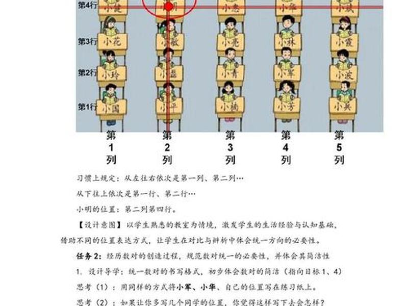 测量学测站数如何确定;测站数怎么确定 测量学测站数如何确定;测站数怎么确定