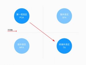 古腾堡建站教程详解；古腾堡工程
