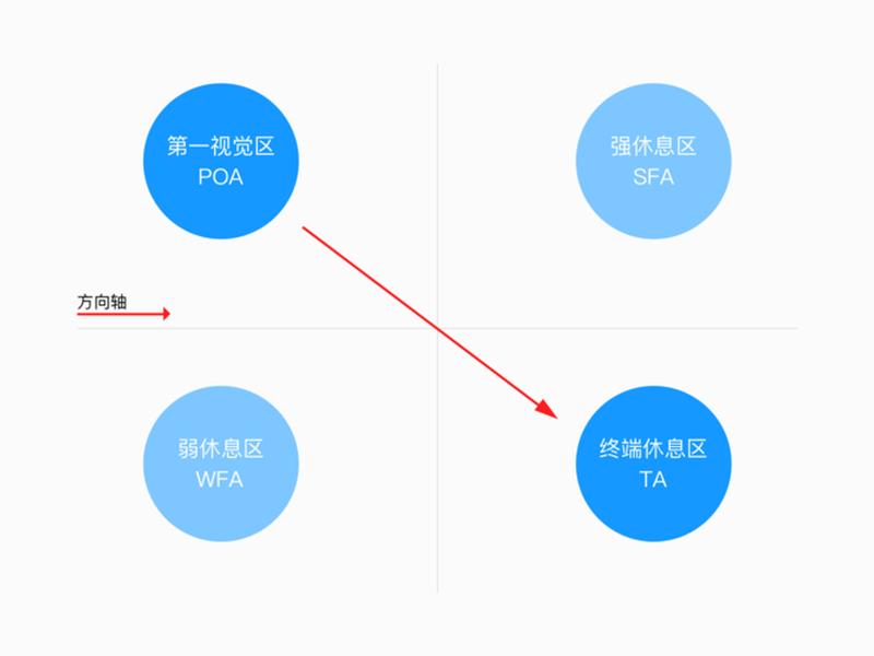 古腾堡建站教程详解；古腾堡工程