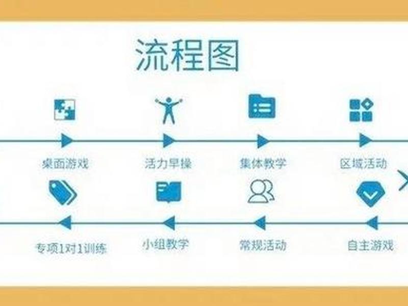 建站之星操作步骤;建站之星操作步骤是什么 建站之星操作步骤;建站之星操作步骤是什么