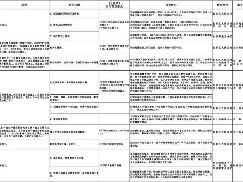建站教程常见问题汇总图 - 建站教程常见问题汇总图片 建站教程常见问题汇总图 - 建站教程常见问题汇总图片
