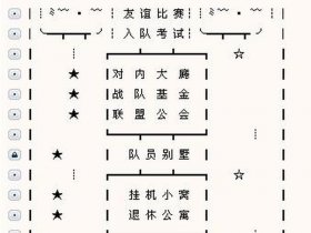 yy建频道模板（yy频道模板简洁）