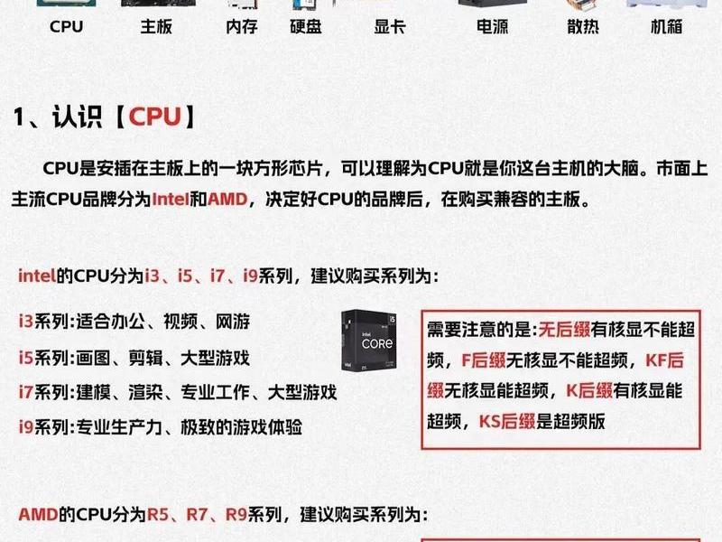 0基础自己组装台式电脑;自己怎样组装电脑台式 0基础自己组装台式电脑;自己怎样组装电脑台式