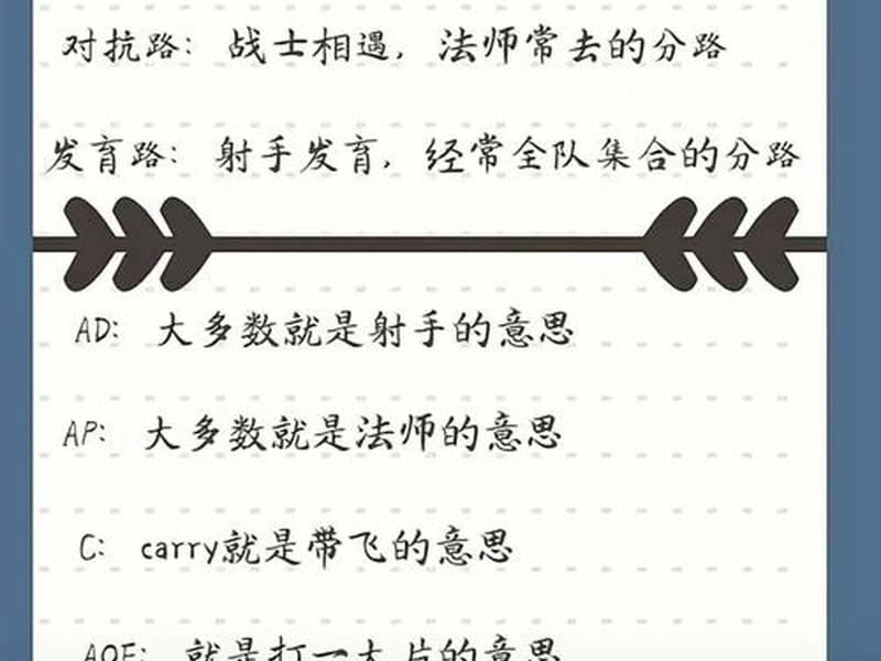 超级菜鸟游戏技巧 超级菜鸟游戏技巧攻略 超级菜鸟游戏技巧 超级菜鸟游戏技巧攻略