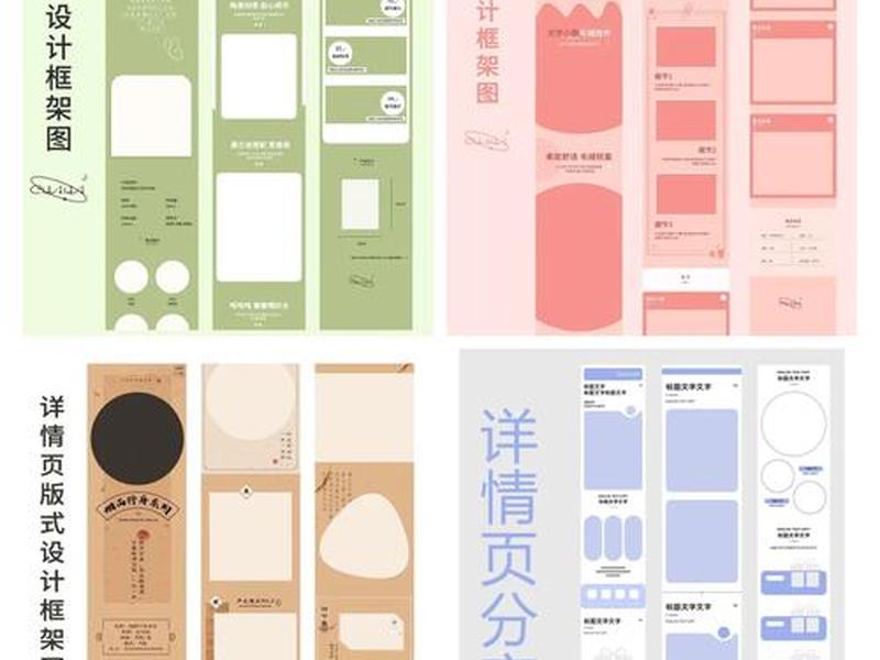 shopify怎么做详情页步骤、shopify详情页怎么加图片 shopify怎么做详情页步骤、shopify详情页怎么加图片