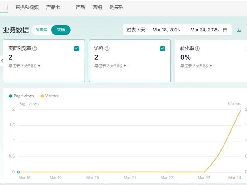 tik tok shop自运营基础设置;tiktok自动化运营系统 tik tok shop自运营基础设置;tiktok自动化运营系统