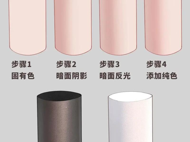 jn详细教程、jdpaint教程 jn详细教程、jdpaint教程