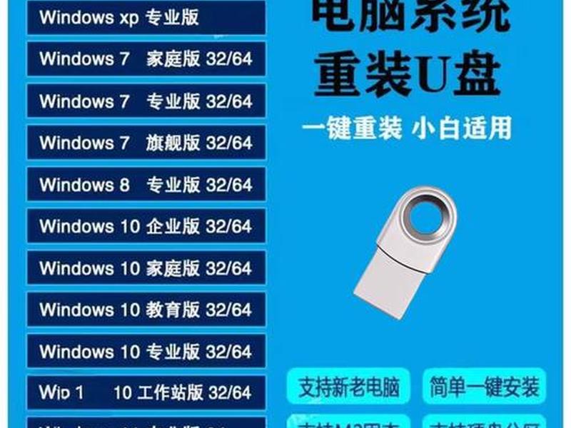 win系统安装教程u盘、win10系统u盘安装教程