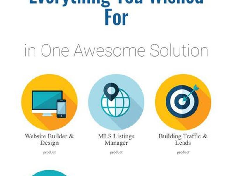 webhostbuilder