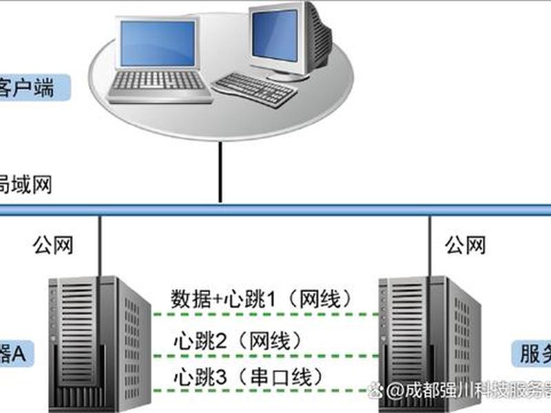 destoon系统使用教程(destoon安装教程) destoon系统使用教程(destoon安装教程)
