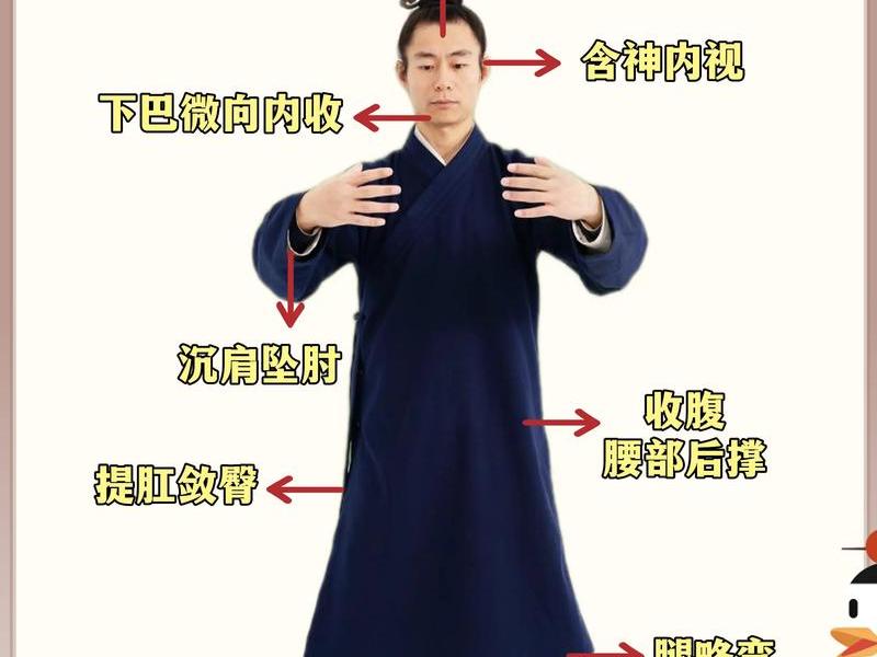 二十四式站桩口诀图解 - 二十四式站桩口诀图解教学