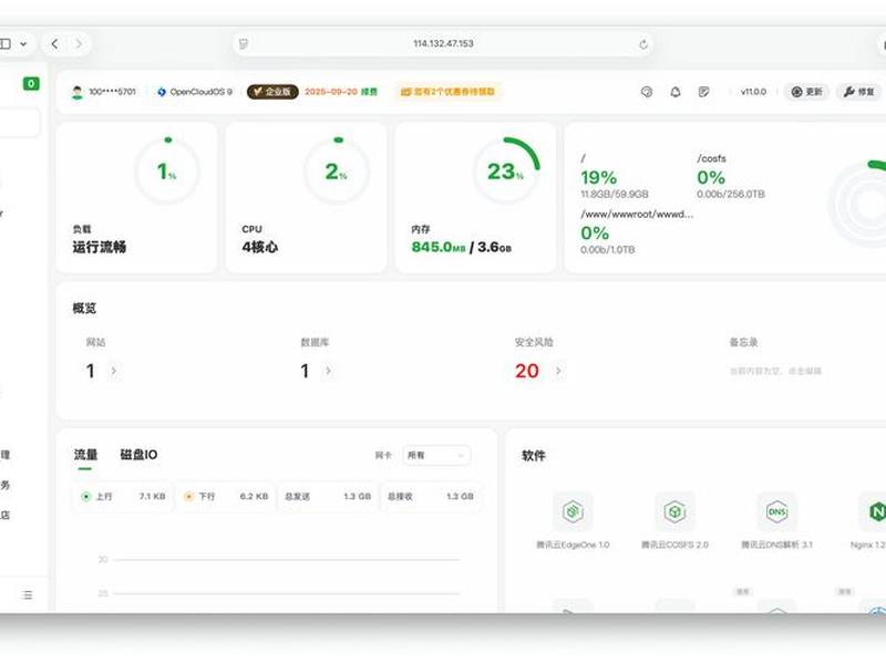 yops运维面板配置教程；urlos运维面板