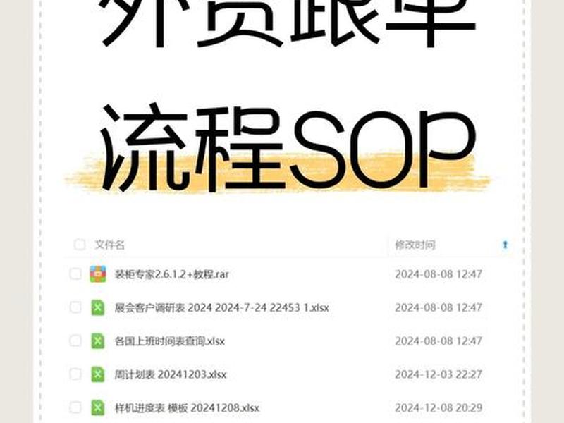 国际站怎么做订单、国际站怎么接到大订单